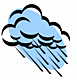 Rainclouds's Avatar